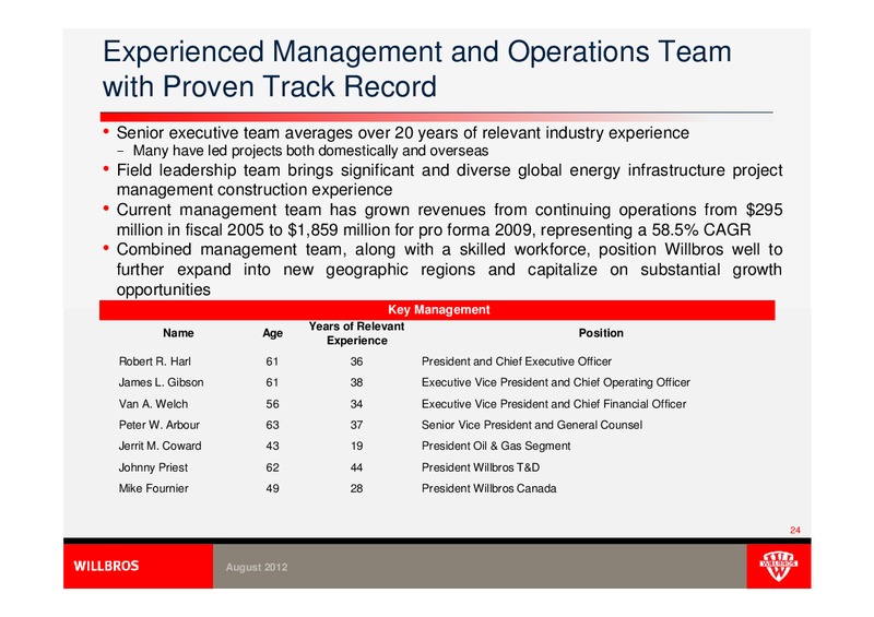 ENERCOM'S THE OIL & GAS CONFERENCE – Willbros Group, Inc – slide 24