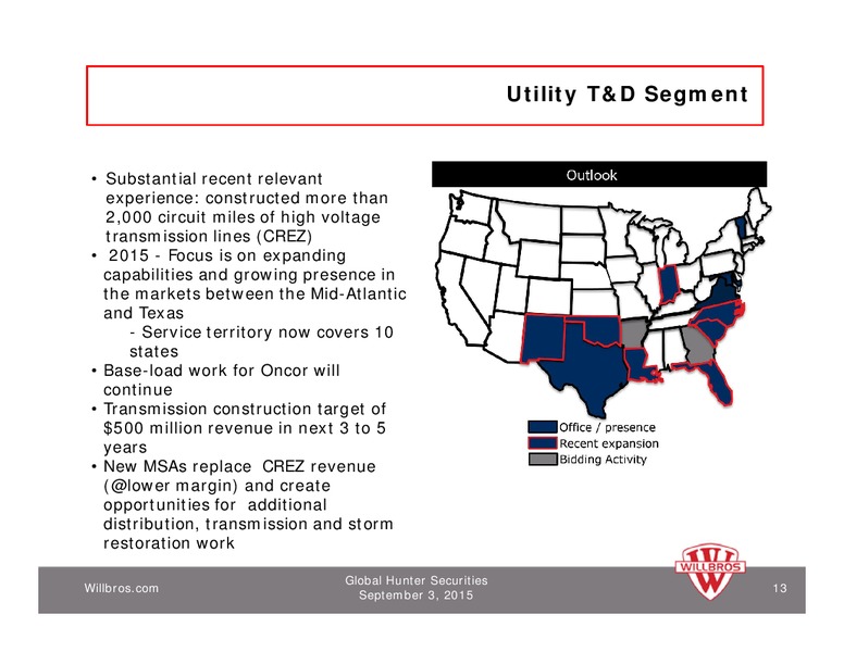 Global Hunter Securities Conference – Willbros Group, Inc – slide 12