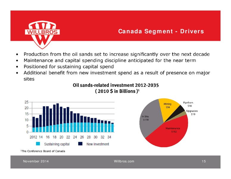 NOVEMBER 2014 INVESTOR CONFERENCE – Willbros Group, Inc – slide 14