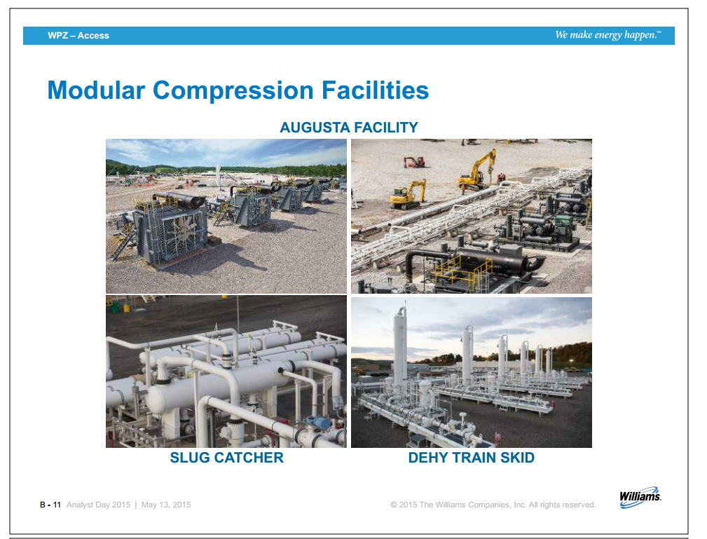 Williams Analyst Day – Williams Companies, Inc. – slide 23
