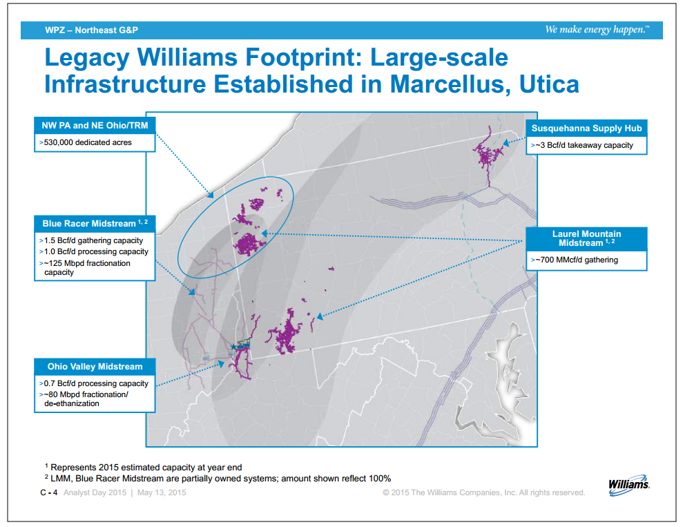 Williams Analyst Day – Williams Companies, Inc. – slide 34