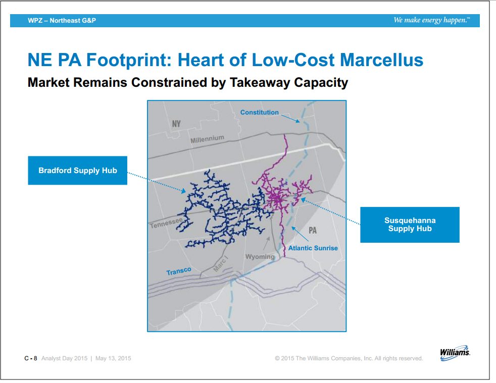 Williams Analyst Day – Williams Companies, Inc. – slide 37