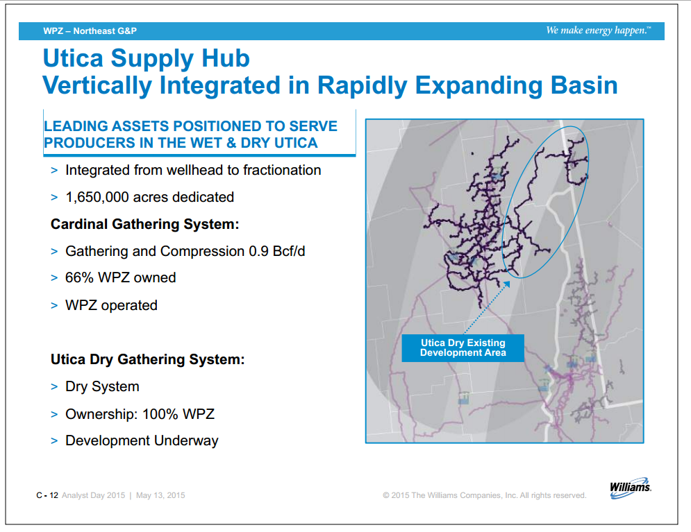 Williams Analyst Day – Williams Companies, Inc. – slide 41