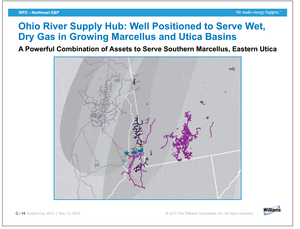 Williams Analyst Day – Williams Companies, Inc. – slide 43