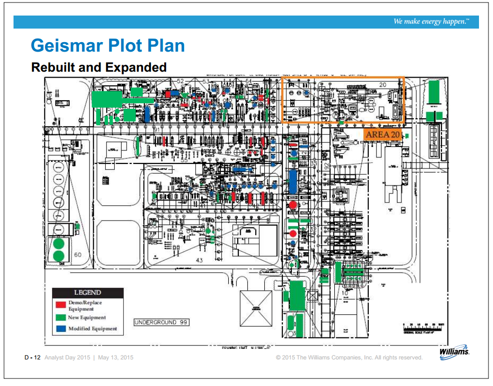 Williams Analyst Day – Williams Companies, Inc. – slide 63