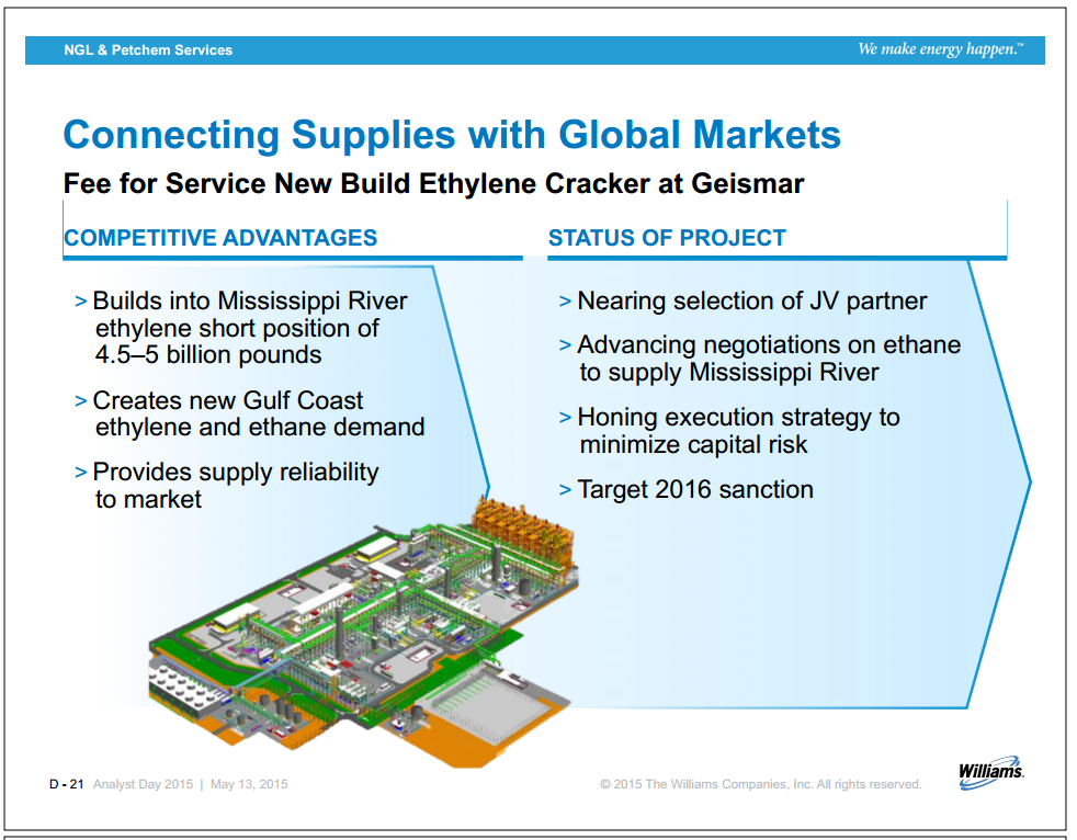 Williams Analyst Day – Williams Companies, Inc. – slide 72