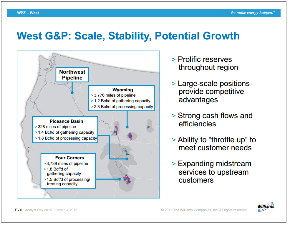 Williams Analyst Day – Williams Companies, Inc. – slide 76