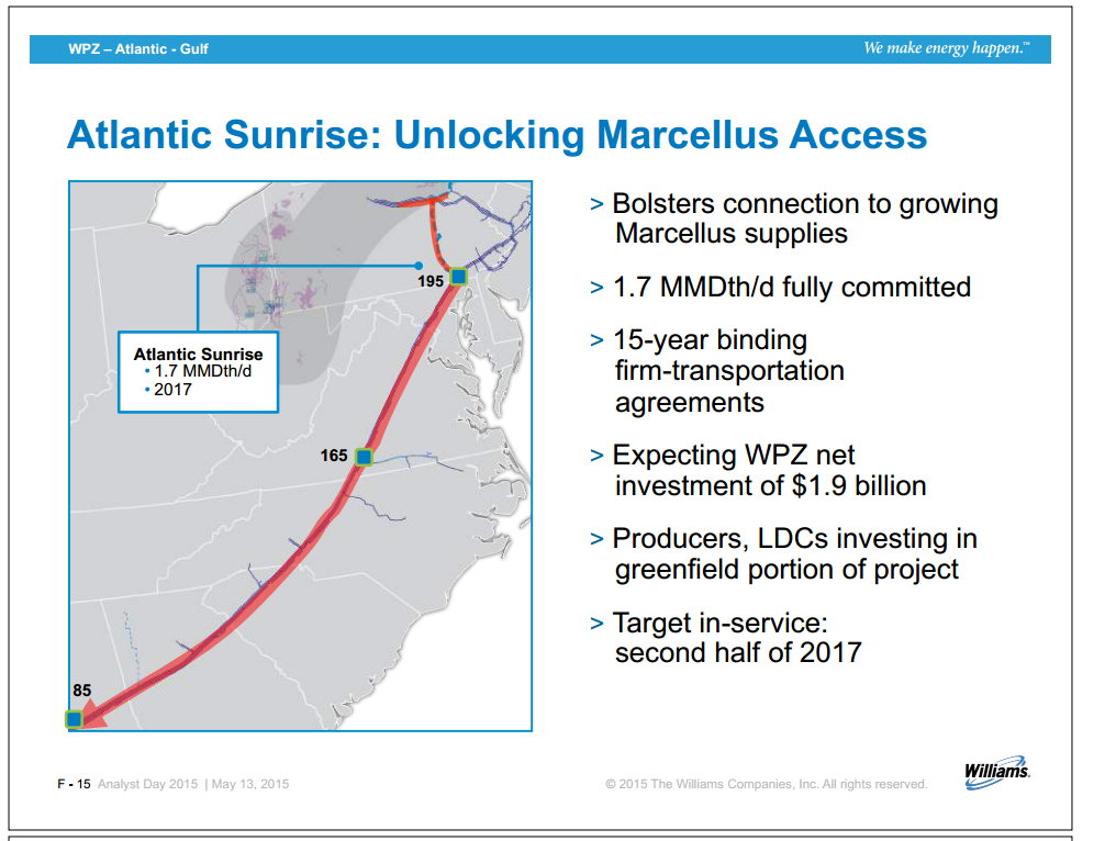 Williams Analyst Day – Williams Companies, Inc. – slide 91