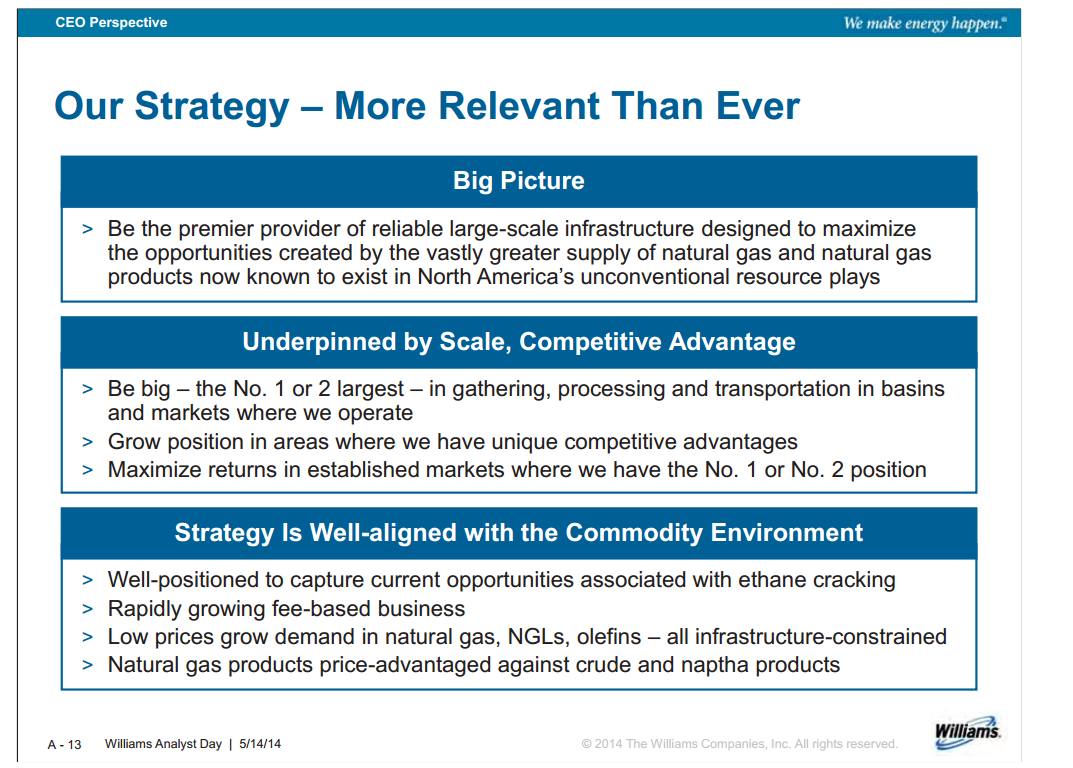 Williams Analyst Day – Williams Companies, Inc. – slide 13