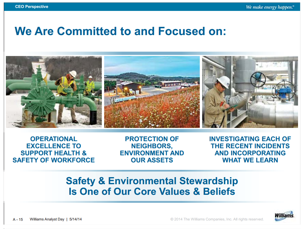Williams Analyst Day – Williams Companies, Inc. – slide 15