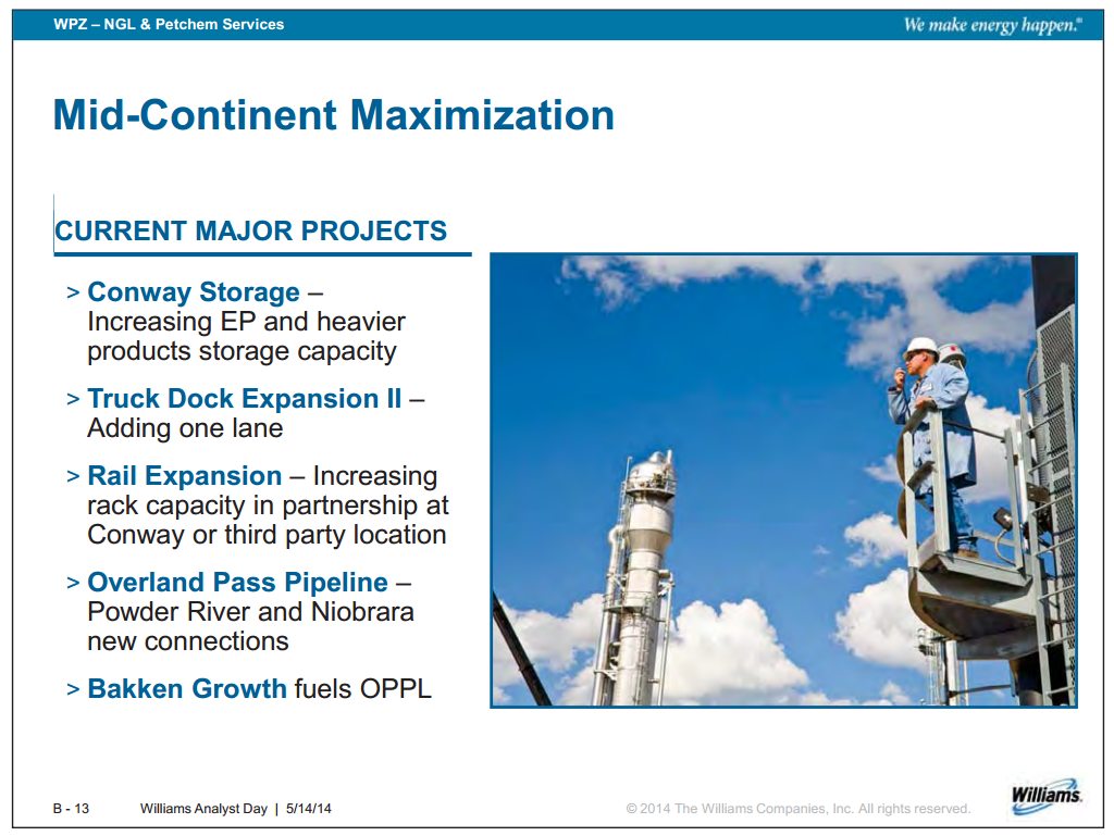 Williams Analyst Day – Williams Companies, Inc. – slide 30