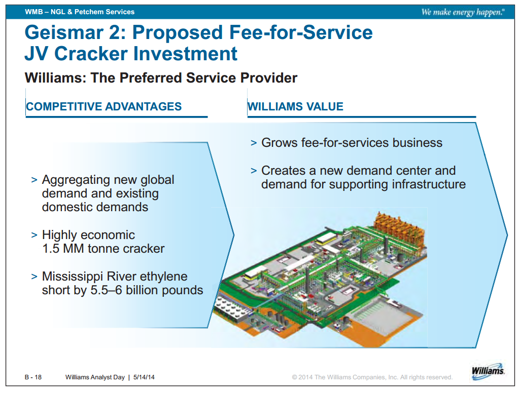 Williams Analyst Day – Williams Companies, Inc. – slide 35