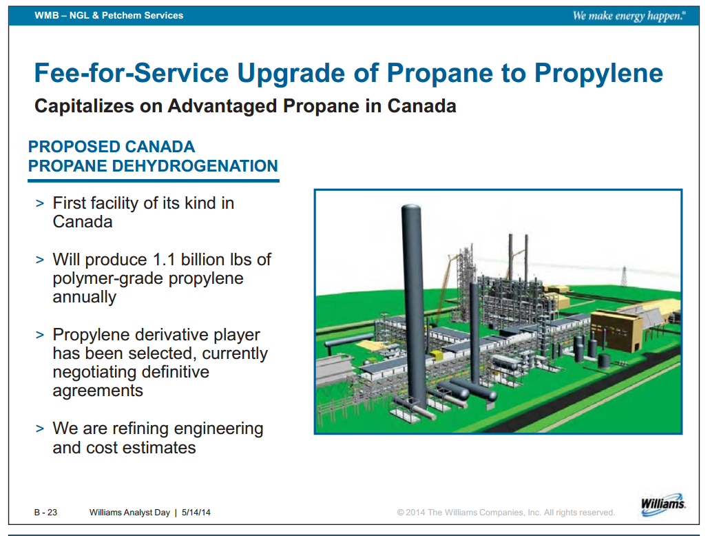 Williams Analyst Day – Williams Companies, Inc. – slide 40