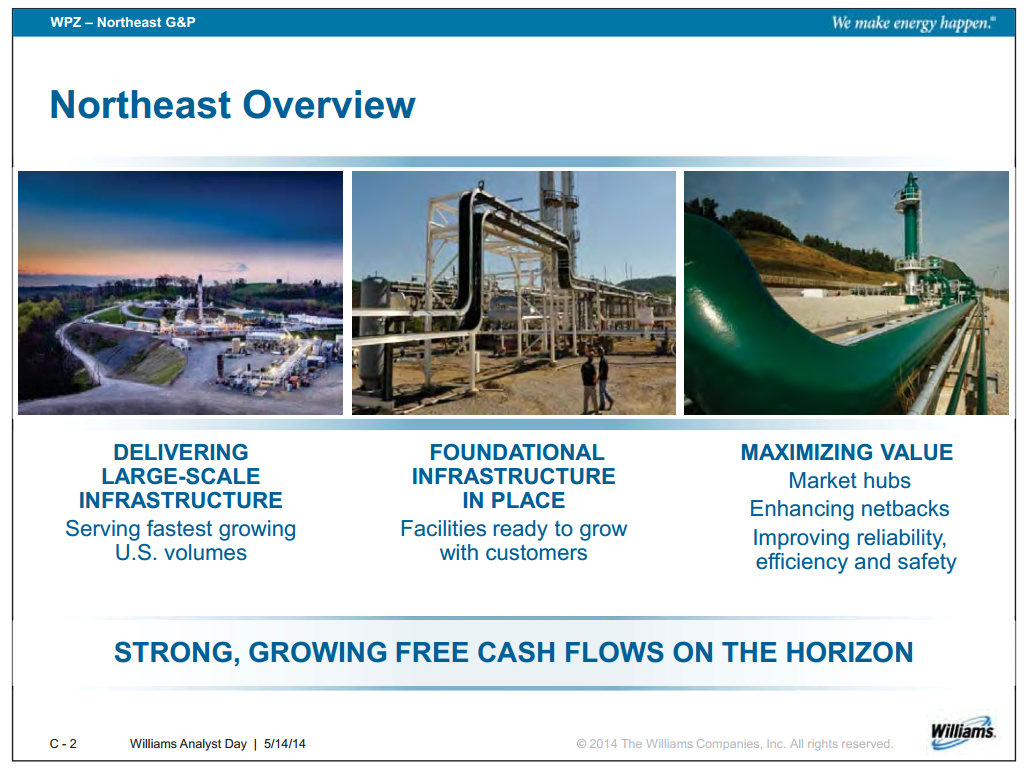 Williams Analyst Day – Williams Companies, Inc. – slide 43
