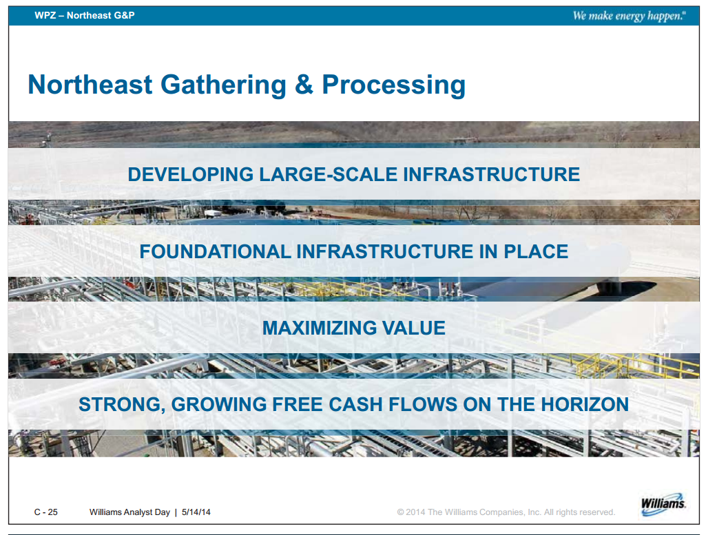 Williams Analyst Day – Williams Companies, Inc. – slide 64