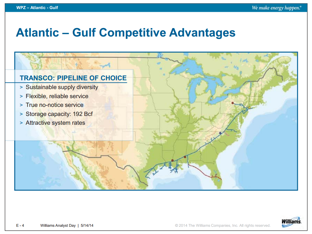 Williams Analyst Day – Williams Companies, Inc. – slide 77