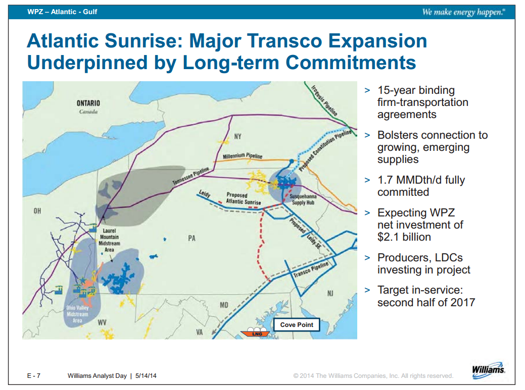 Williams Analyst Day – Williams Companies, Inc. – slide 80