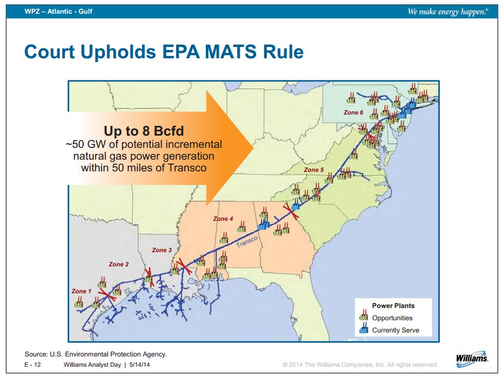 Williams Analyst Day – Williams Companies, Inc. – slide 83