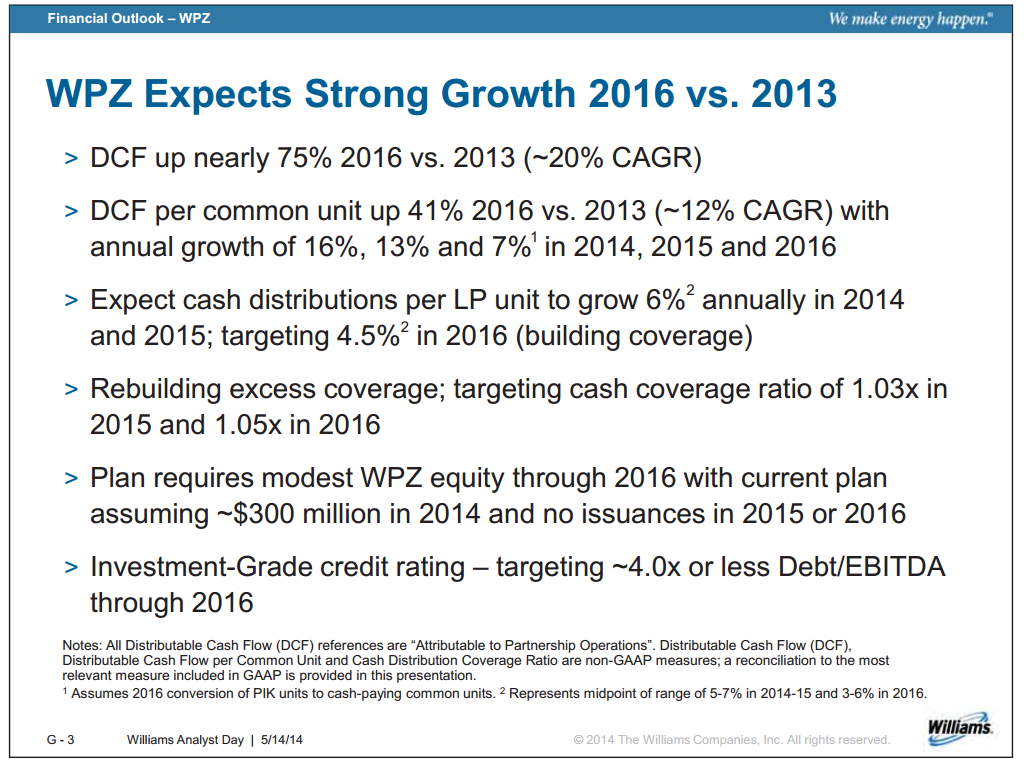 Williams Analyst Day – Williams Companies, Inc. – slide 99