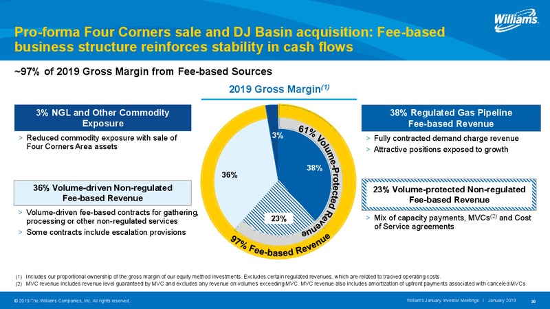January Investor Meetings – Williams Companies, Inc. – slide 30