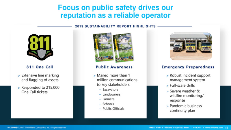 ESG Event Presentation – Williams Companies, Inc. – slide 16