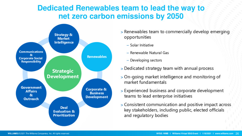 ESG Event Presentation – Williams Companies, Inc. – slide 27