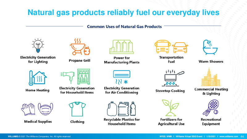 ESG Event Presentation – Williams Companies, Inc. – slide 43