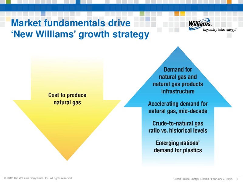 CREDIT SUISSE ANNUAL ENERGY SUMMIT 2012 – Williams Companies, Inc. – slide 3