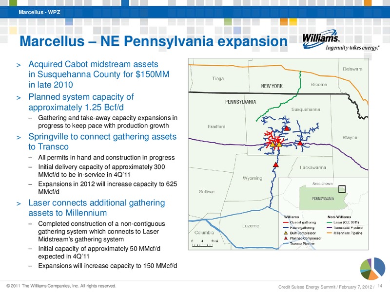 CREDIT SUISSE ANNUAL ENERGY SUMMIT 2012 – Williams Companies, Inc. – slide 12