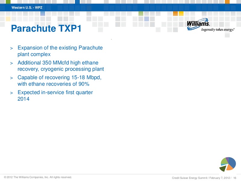 CREDIT SUISSE ANNUAL ENERGY SUMMIT 2012 – Williams Companies, Inc. – slide 14