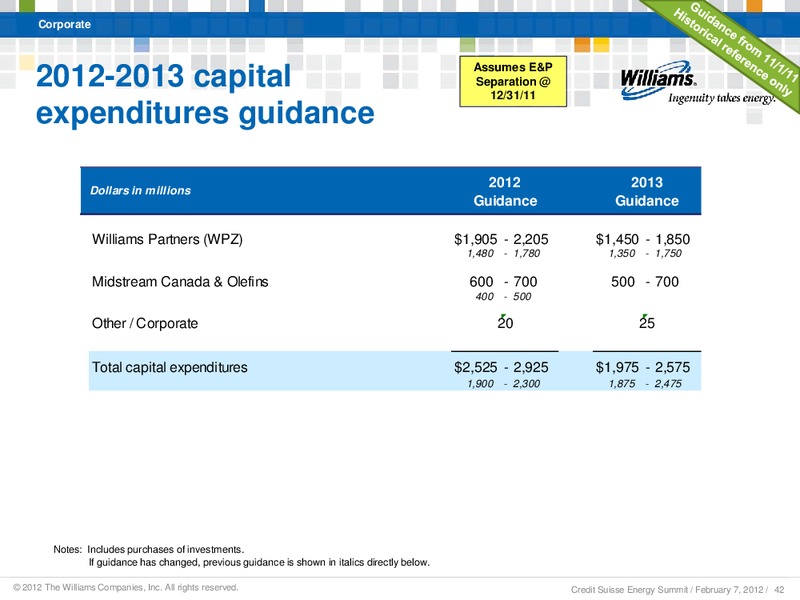 CREDIT SUISSE ANNUAL ENERGY SUMMIT 2012 – Williams Companies, Inc. – slide 40