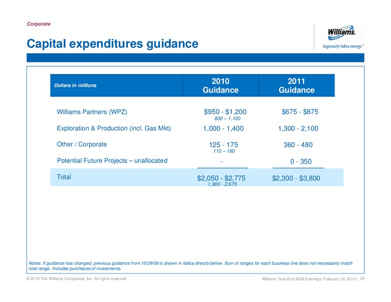 Q4 2009 RESULTS – Williams Companies, Inc. – slide 25