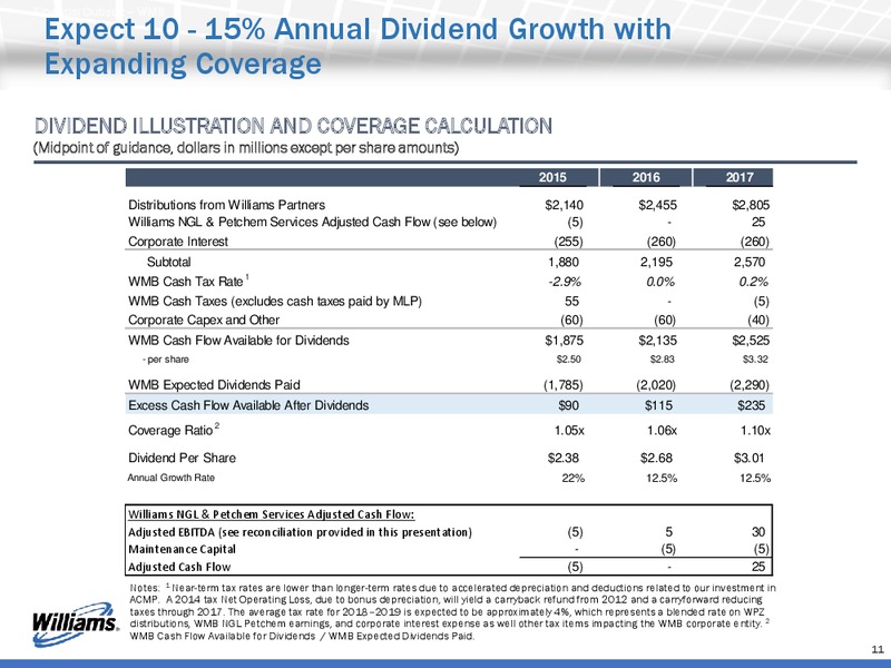 Q4 2014 RESULTS – Williams Companies, Inc. – slide 11