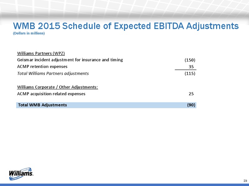 Q4 2014 RESULTS – Williams Companies, Inc. – slide 23
