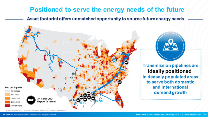 2022 Analyst Day – Williams Companies, Inc. – slide 16