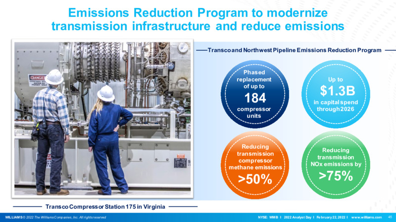 2022 Analyst Day – Williams Companies, Inc. – slide 45