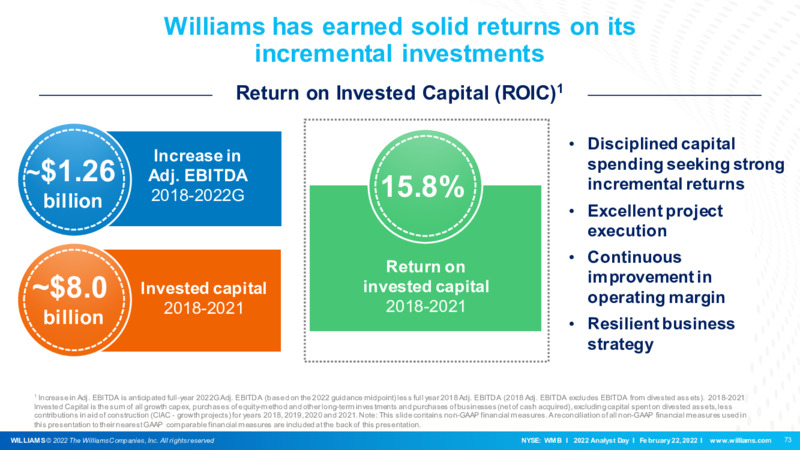 2022 Analyst Day – Williams Companies, Inc. – slide 73