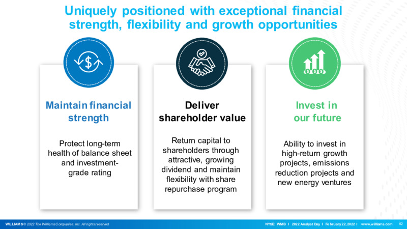 2022 Analyst Day – Williams Companies, Inc. – slide 82