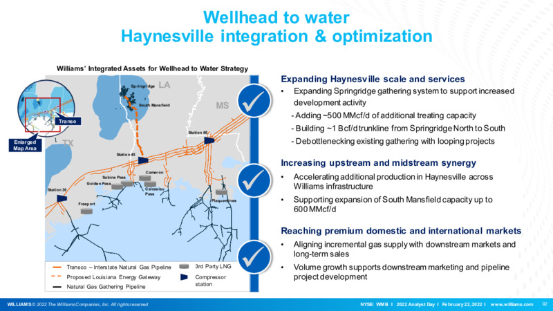 2022 Analyst Day – Williams Companies, Inc. – slide 92
