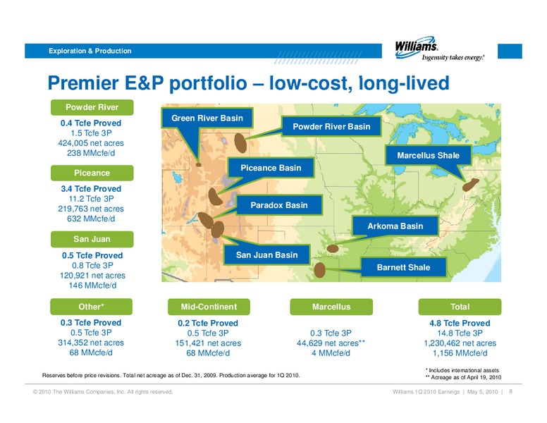 Q1 2010 RESULTS – Williams Companies, Inc. – slide 7