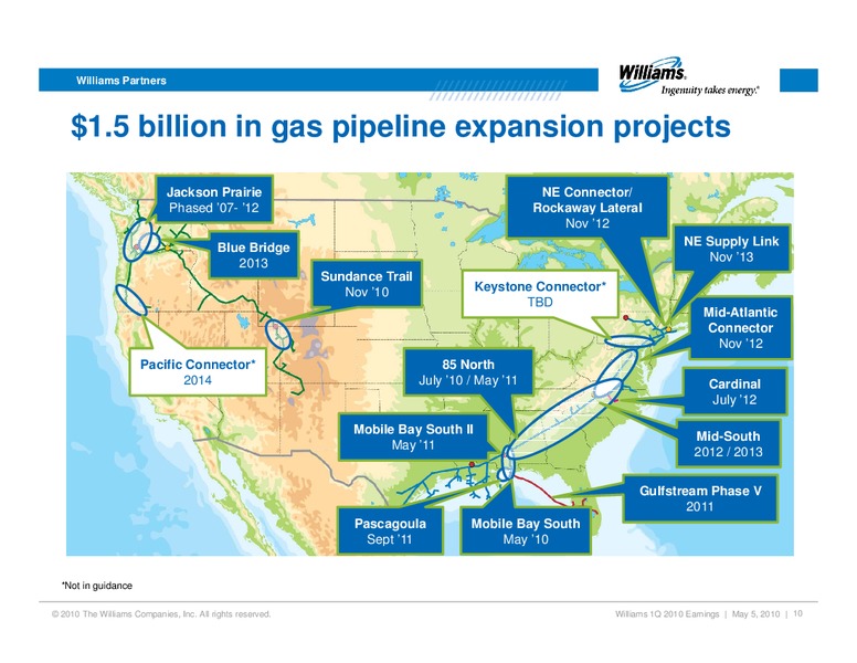 Q1 2010 RESULTS – Williams Companies, Inc. – slide 9