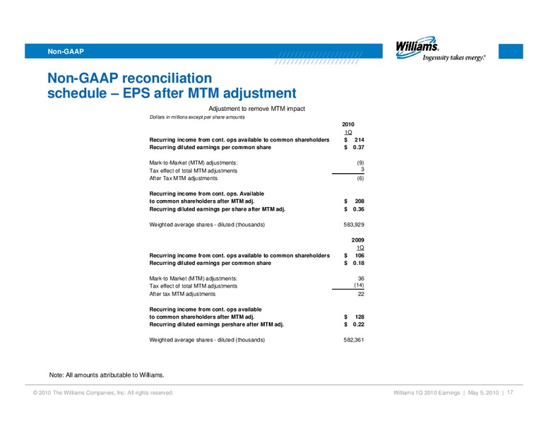 Q1 2010 RESULTS – Williams Companies, Inc. – slide 15