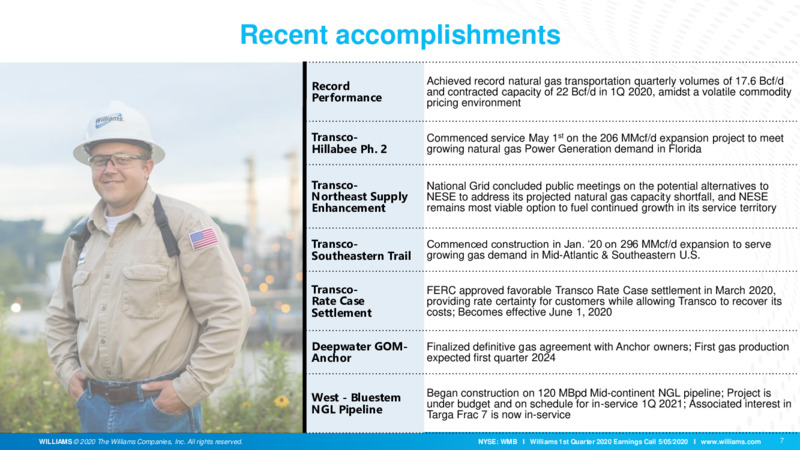 1Q 2020 Earnings Presentation – Williams Companies, Inc. – slide 8