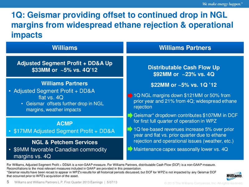 Q1 2013 RESULTS – Williams Companies, Inc. – slide 3