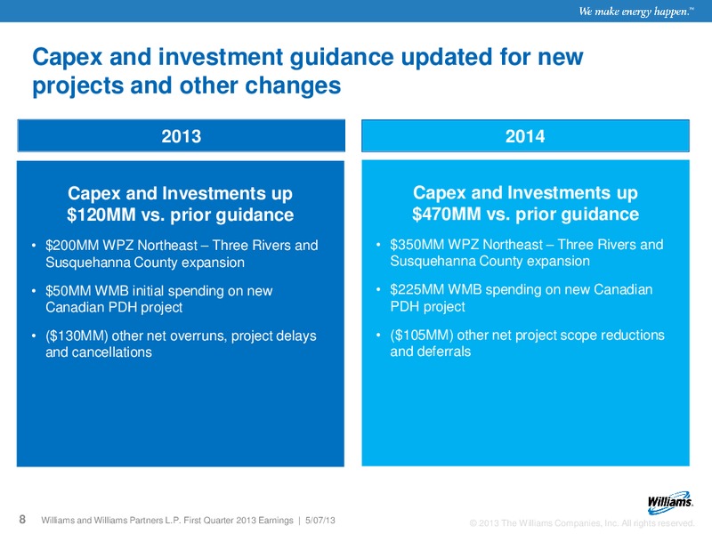 Q1 2013 RESULTS – Williams Companies, Inc. – slide 6