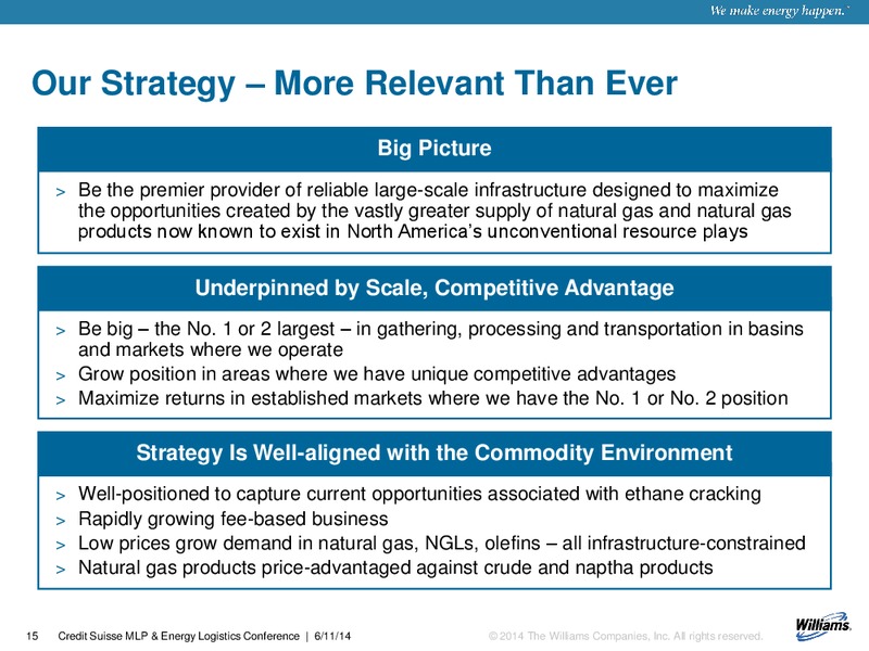 CREDIT SUISSE MLP ENERGY LOGISTICS CONFERENCE – Williams Companies, Inc. – slide 13