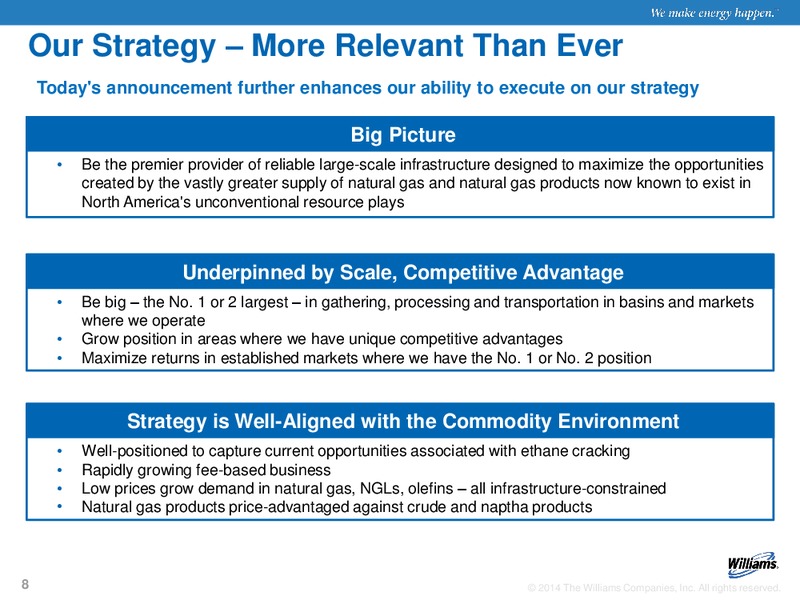 GLOBAL INFRASTRUCTURE PARTNERS ACQUISITION – Williams Companies, Inc. – slide 6
