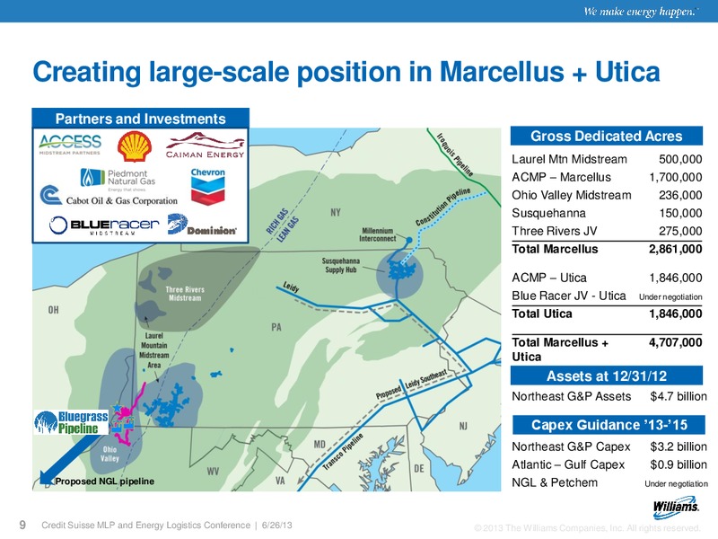 CREDIT SUISSE MLP AND ENERGY LOGISTICS CONFERENCE – Williams Companies, Inc. – slide 7