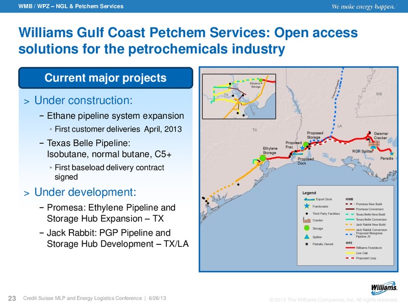 CREDIT SUISSE MLP AND ENERGY LOGISTICS CONFERENCE – Williams Companies, Inc. – slide 21