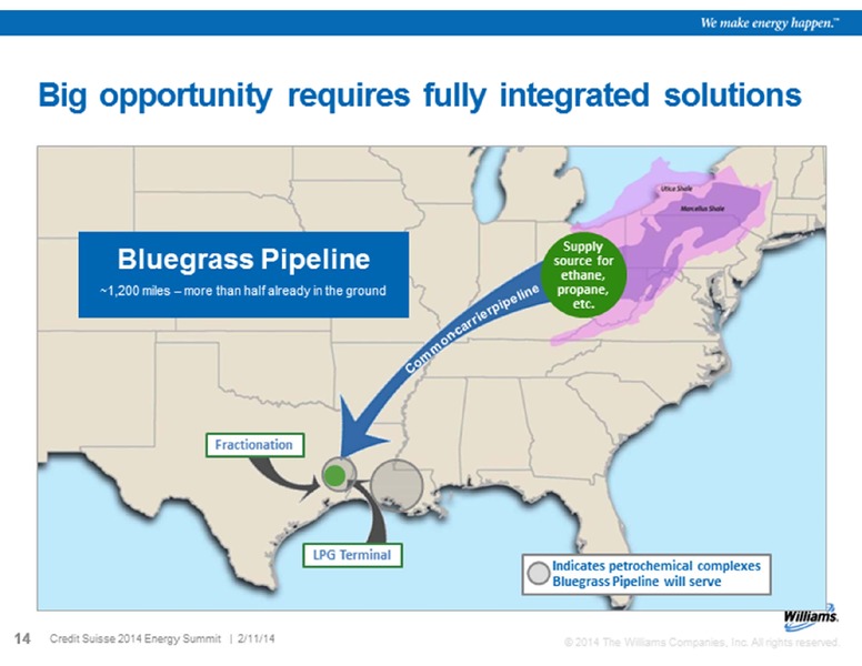 CREDIT SUISSE 19TH ANNUAL ENERGY SUMMIT – Williams Companies, Inc. – slide 12